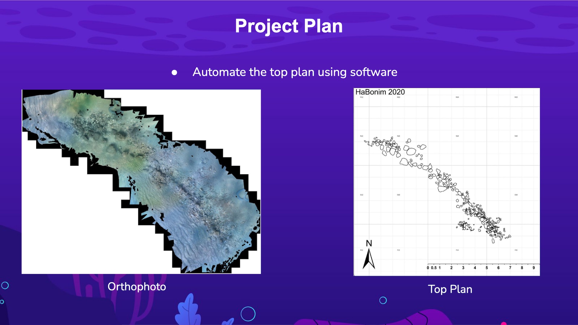 Computer Vision Project