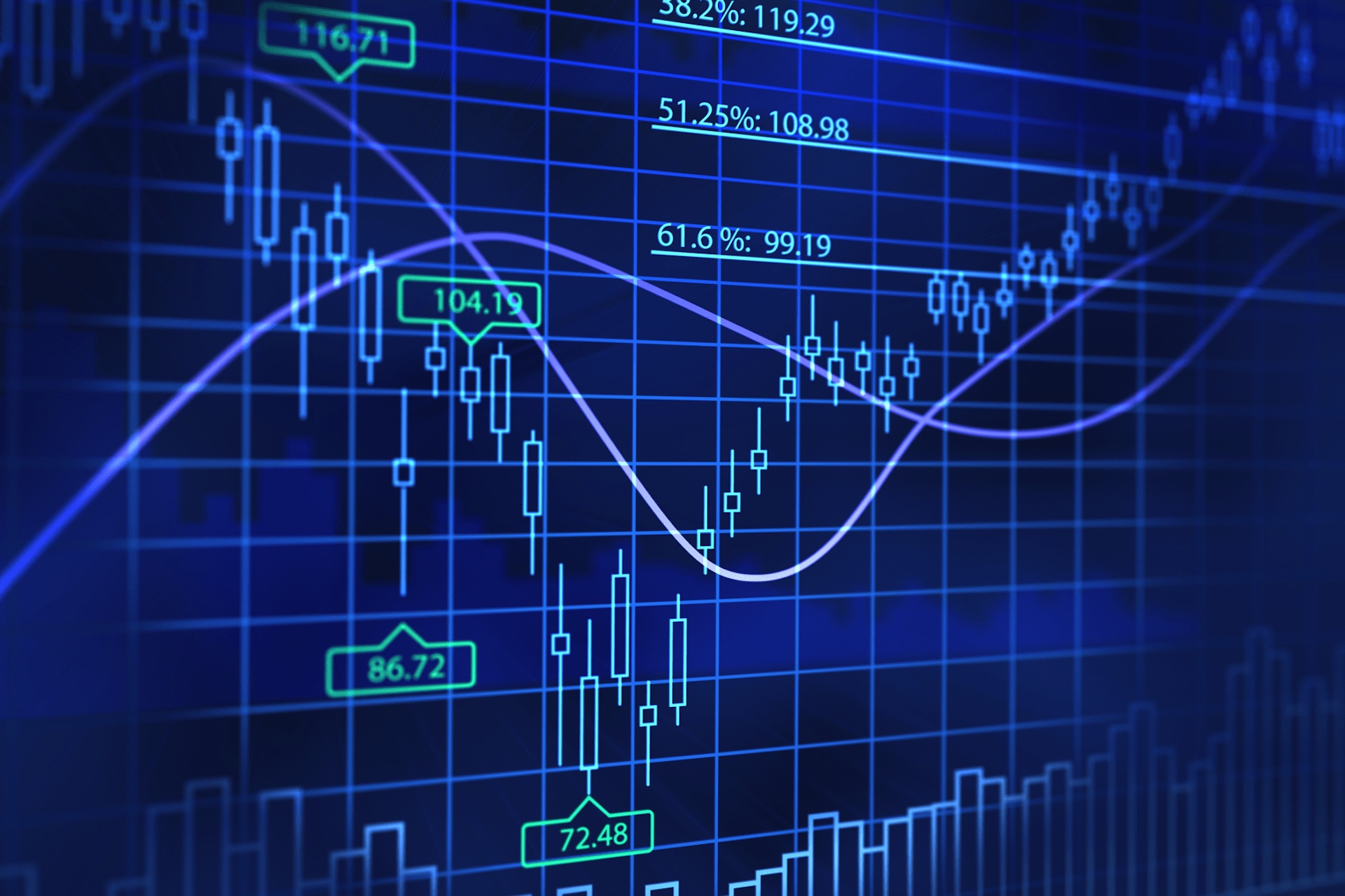 Politician Trading Activity ML Project